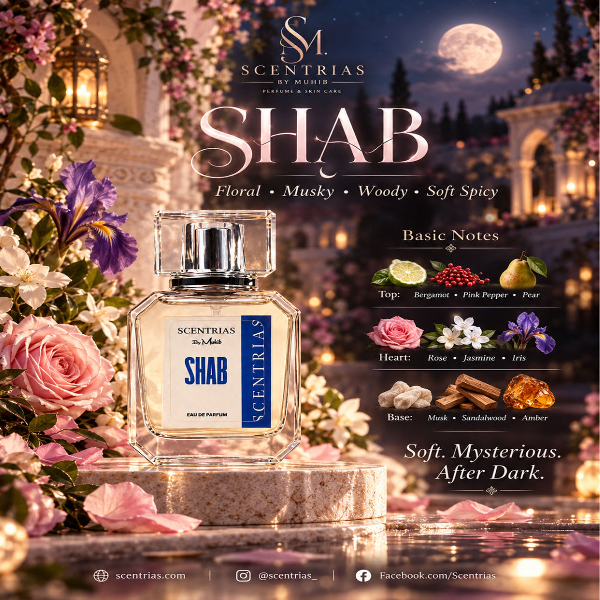 SHAB